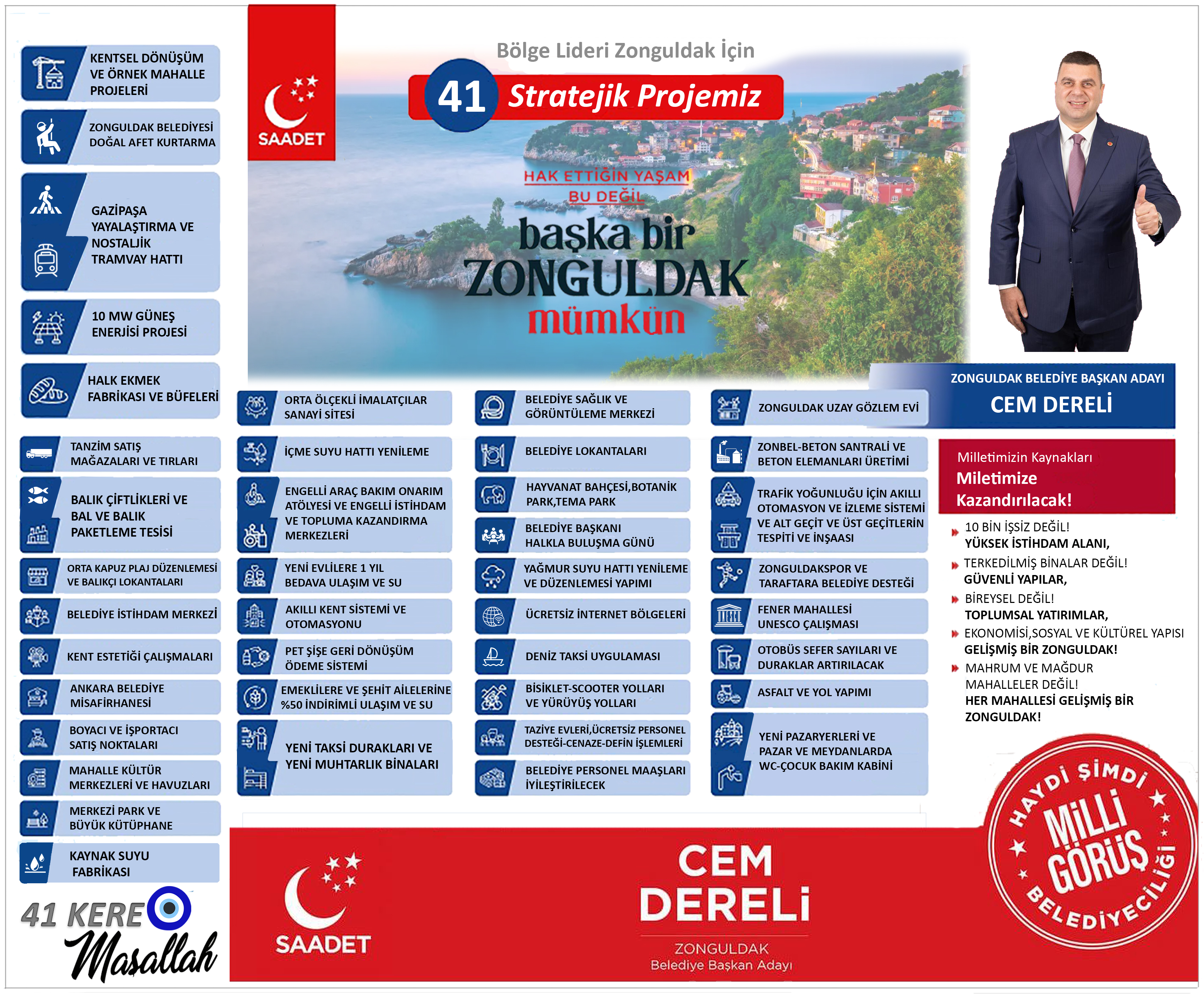Cem Dereli̇ Saadet Zonguldak Vaatleri̇