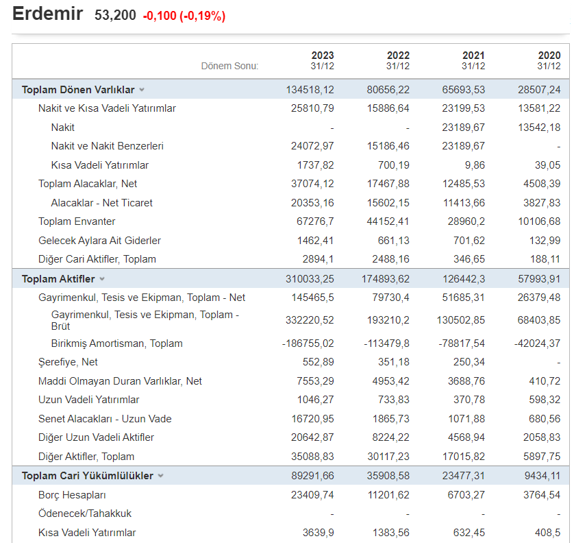 Ekran Görüntüsü 2024 06 25 104325