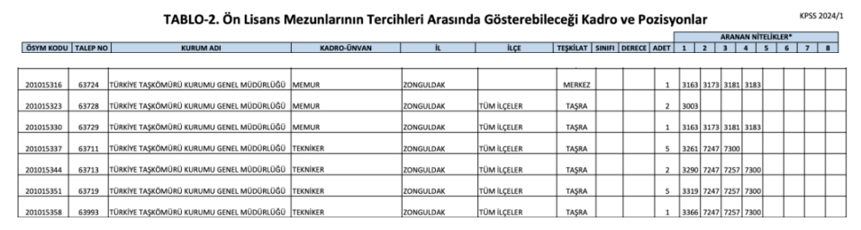 Ekran Görüntüsü 2024 07 12 221950