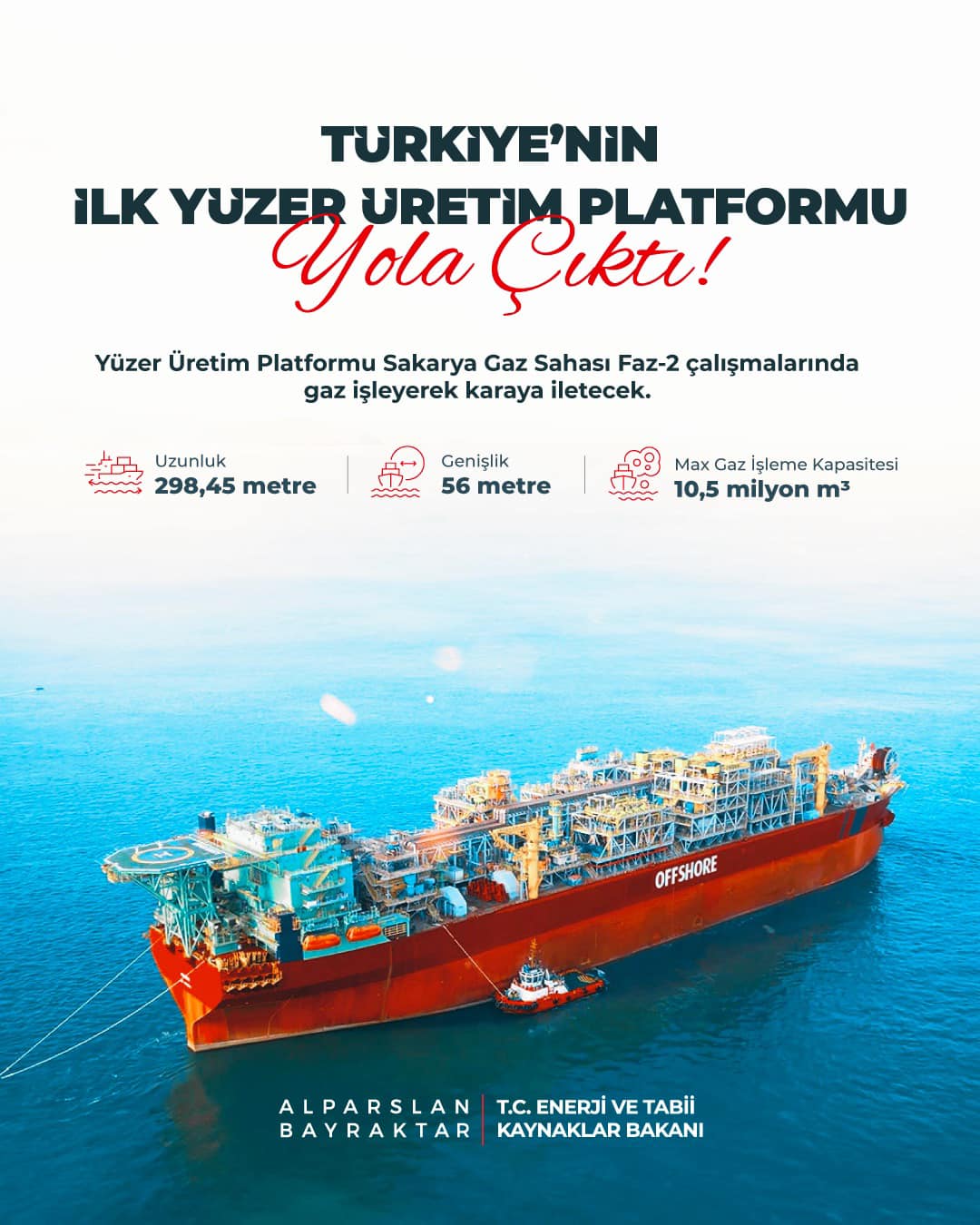 Türkiye'nin İlk Yüzer Üretim Platform Gemisi Zonguldak'a Yola Çıktı! Zonguldak Haberleri-1