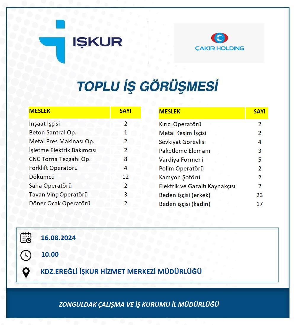 Zonguldak'ın Ilçesinde O Şirket İşkur Üzerinden Personel Alımı Yapacağını Duyurdu!