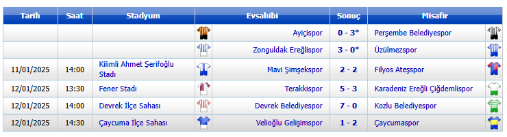 Ekran Görüntüsü 2025 01 12 180345
