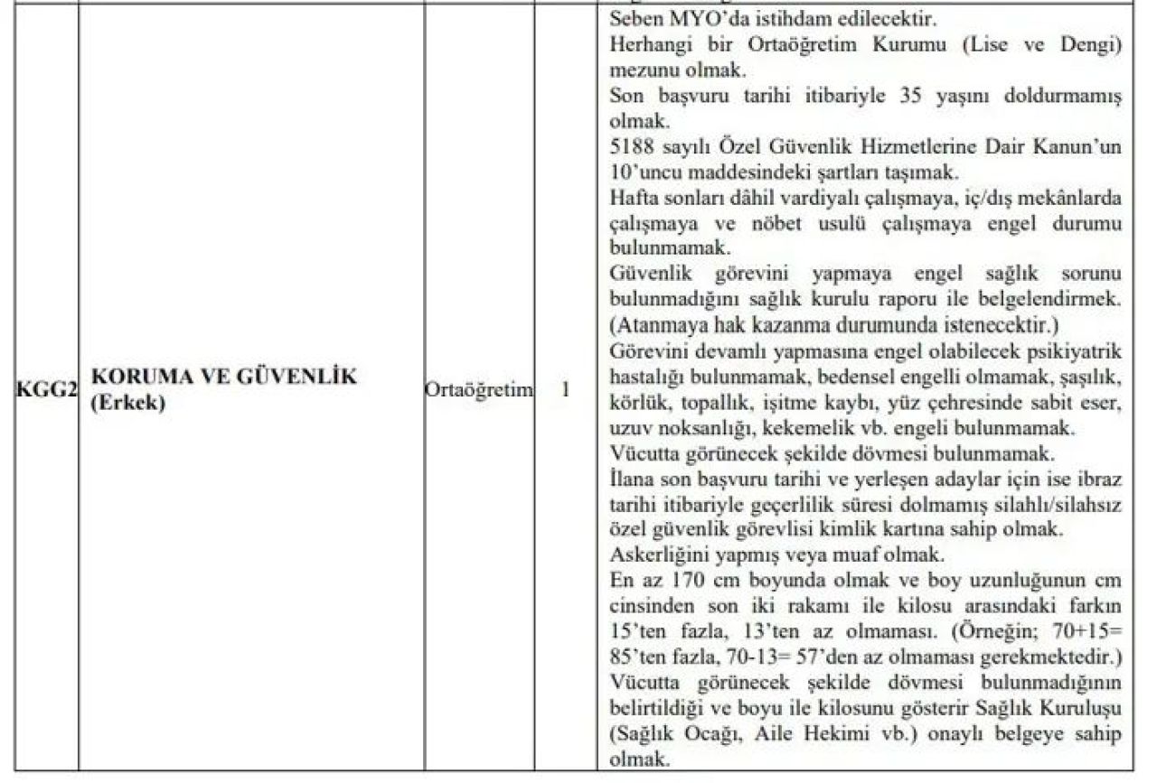 Kpss Puanı 50 Ve Üzeri Olanlara Müjde! Üniversite Personel Alacak! İş İlanı Haberleri (5)