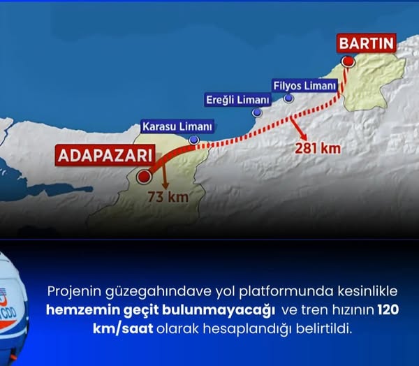 Zonguldak'ın Kilit Rol Oynadığı Adapazarı Bartın Demiryolu Projesinin Detayları Belli Oldu! Bartın Haber (2)