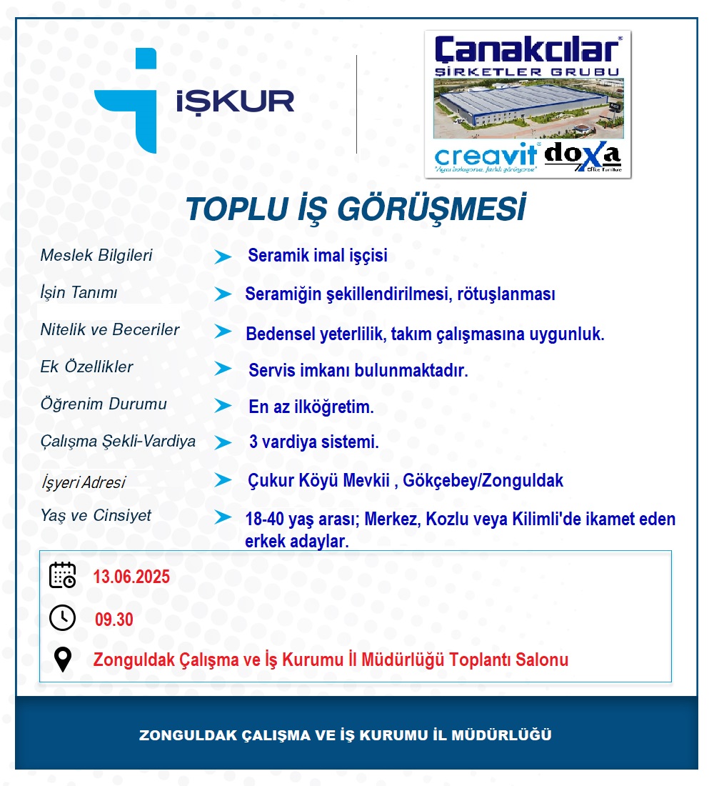 Çanak.ilar Toplu Görüşme