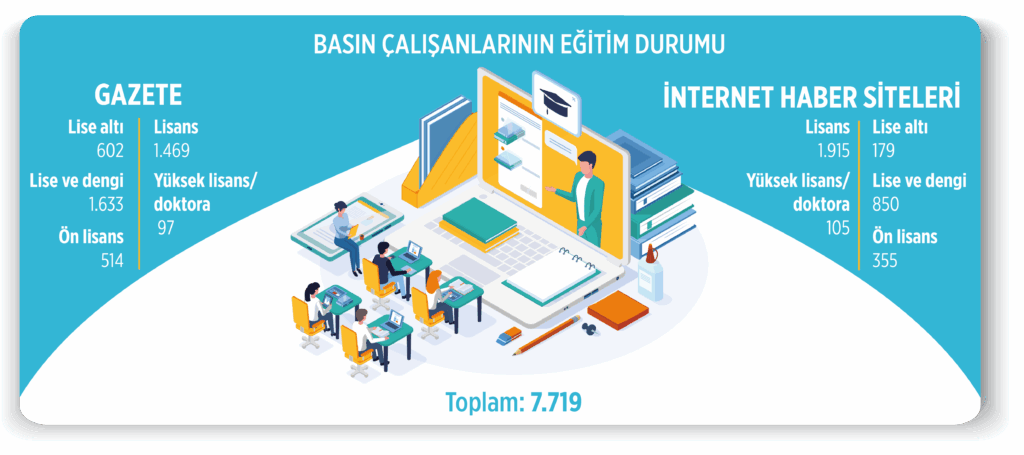 B A S I N C A L I S A N L A R I N I N E G I T I M D U R U M U 2024 1024X455