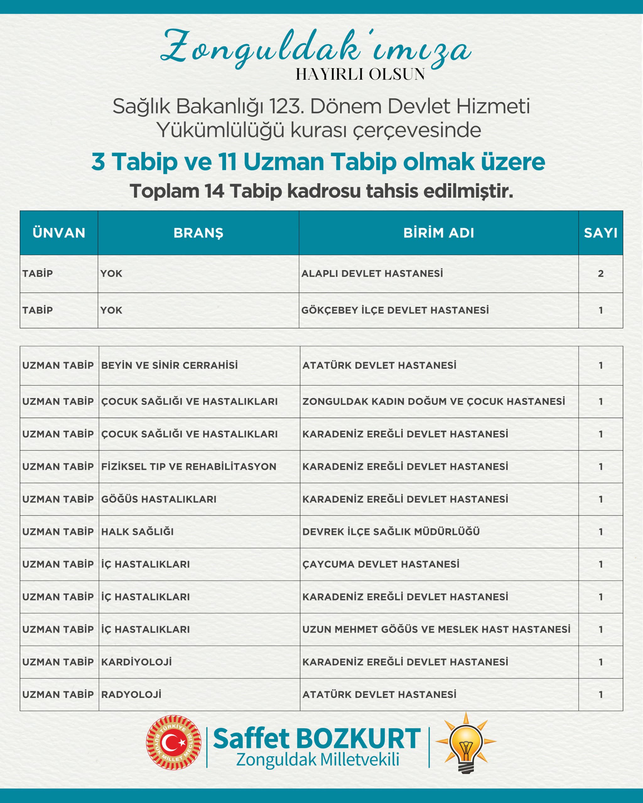 Whatsapp Görsel 2025 07 04 Saat 08.26.48 5C71Ca02