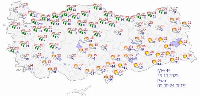 0X0 Son Dakika Meteoroloji Uyardi Sicakliklar Cakiliyor Kuvvetli Yagislar Geliyor Tam 5 Gun Surecek 1760681535202