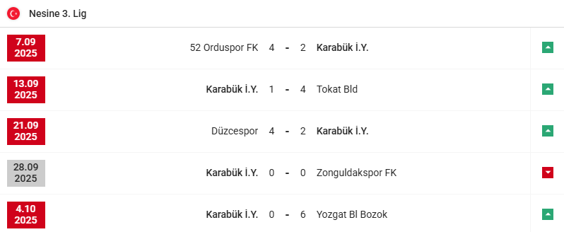 Ekran Görüntüsü 2025 10 05 175307