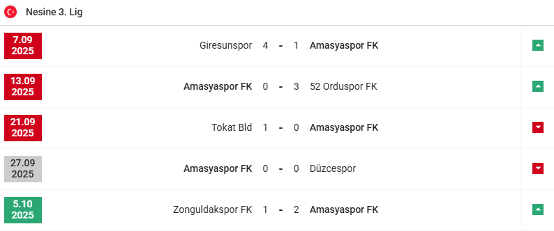 Ekran Görüntüsü 2025 10 05 175324