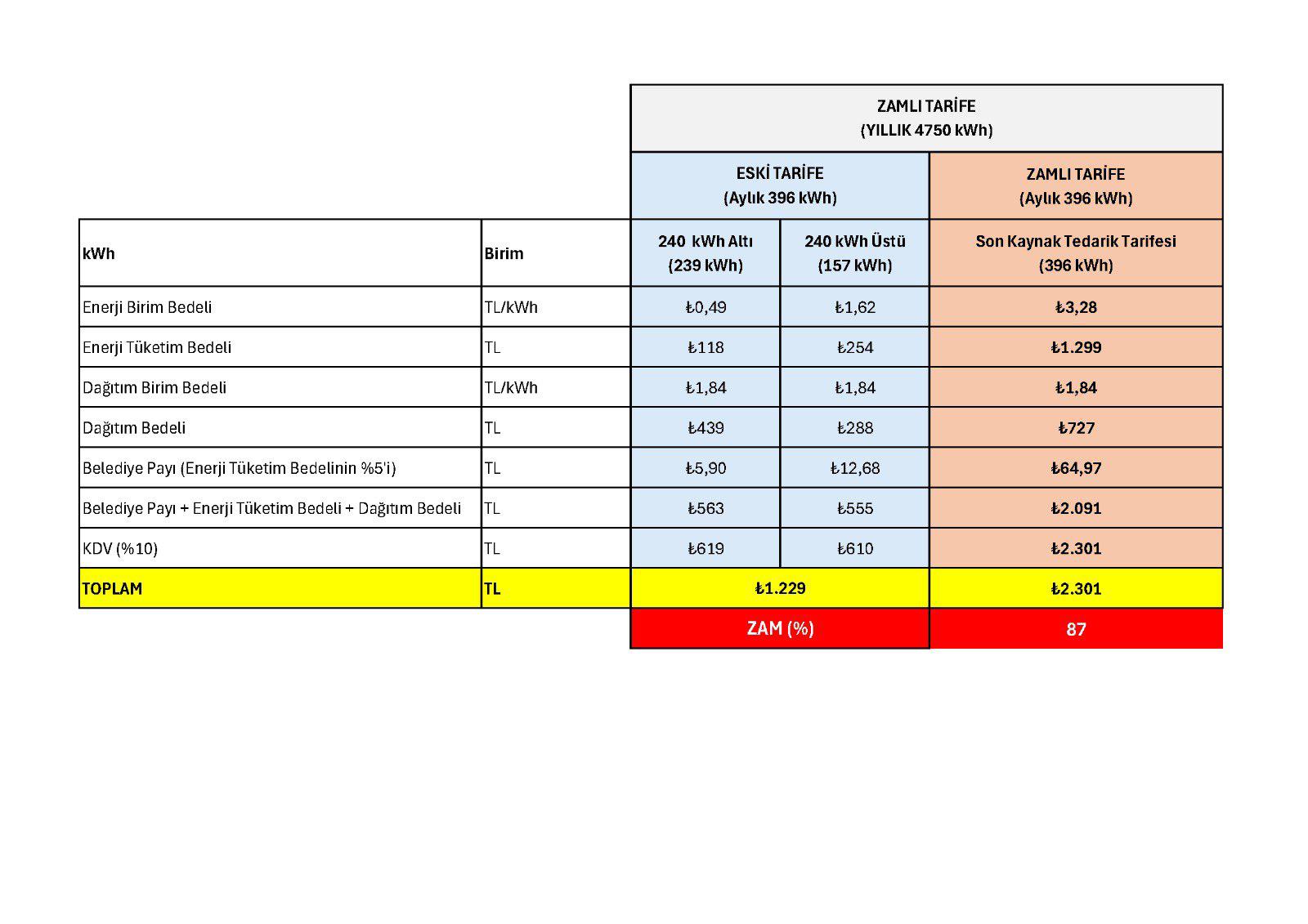 Whatsapp Image 2025 10 31 At 12.06.46 (1)