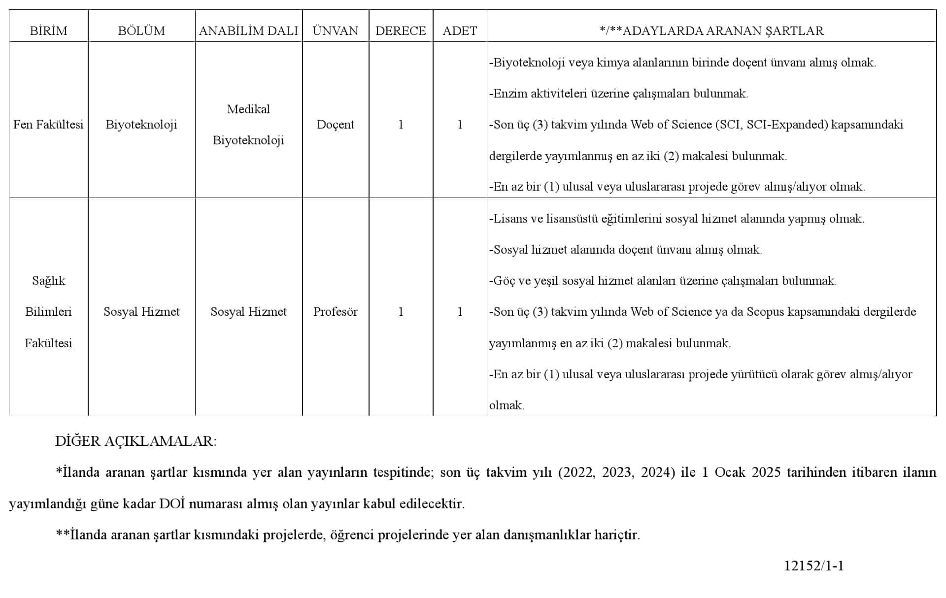 Bartın Üniversitesi Öğretim Üyesi Alımı Haberi