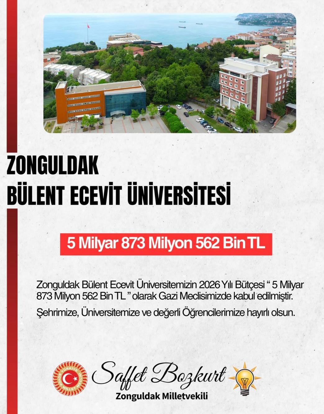 Beun’a Devasa 5.8 Milyarlık Bütçe! İmza Gazetesi̇ (23)-1