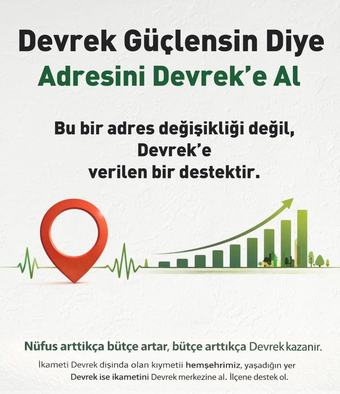 Devrek’te İkameti̇ni̇ Yaşadiğin Şehre Taşi Duyurusu! İmza Gazetesi̇ (23)-1