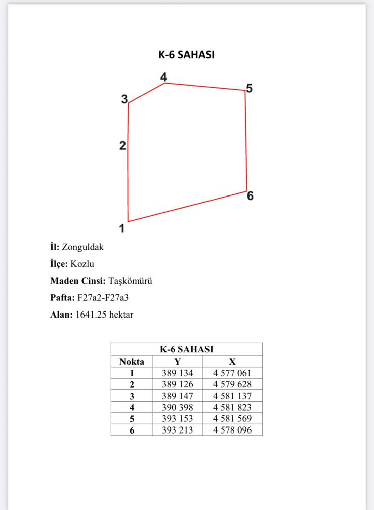Düğmeye Basılarak Gözden Çıkarıldı! Ttk’nın Kömür Sahası Özelleştiriliyor! Imza Gazetesi