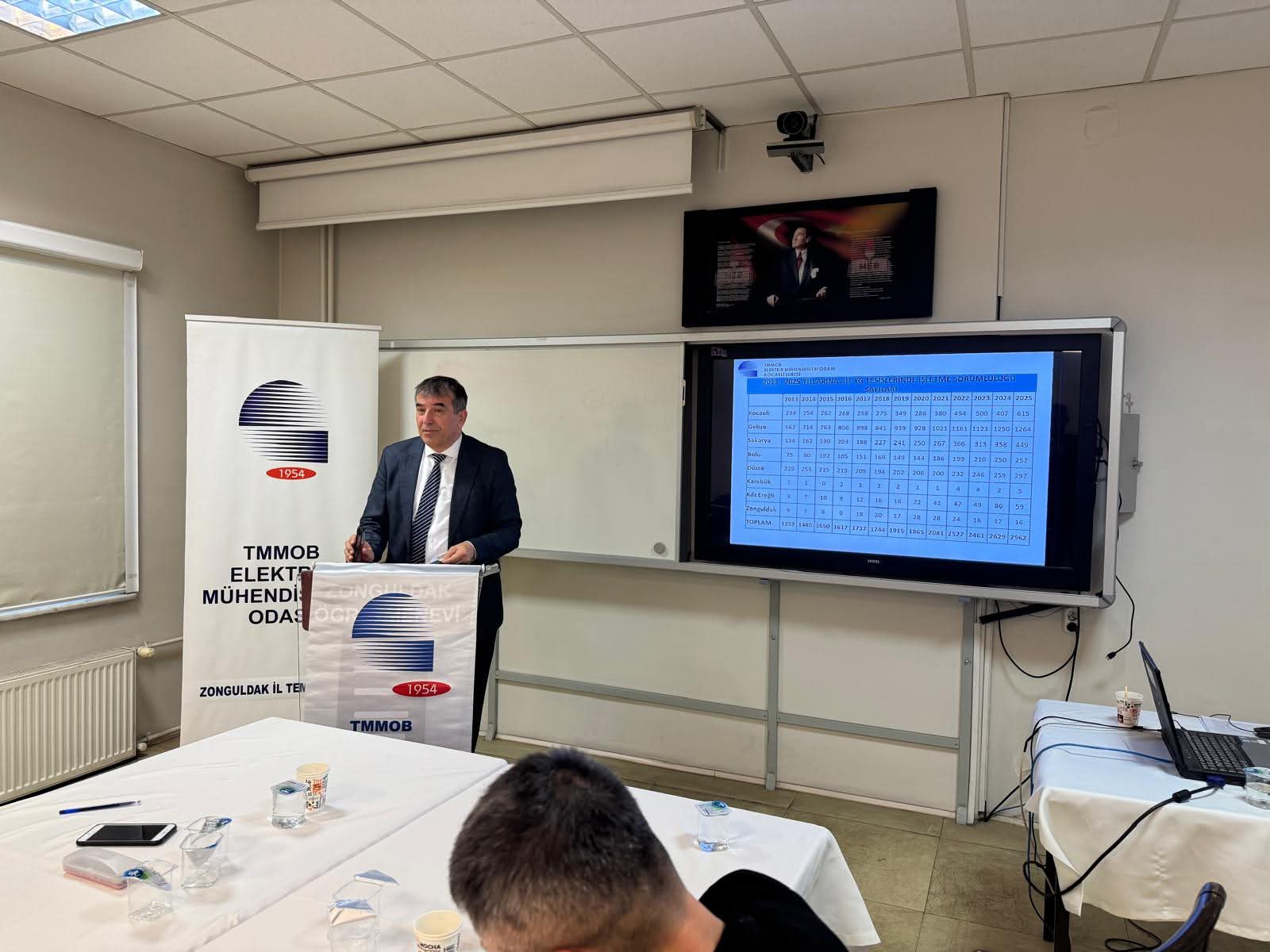 Elektrik Mühendisleri Zonguldak'ta Toplandı... Imza Gazetesi (1)