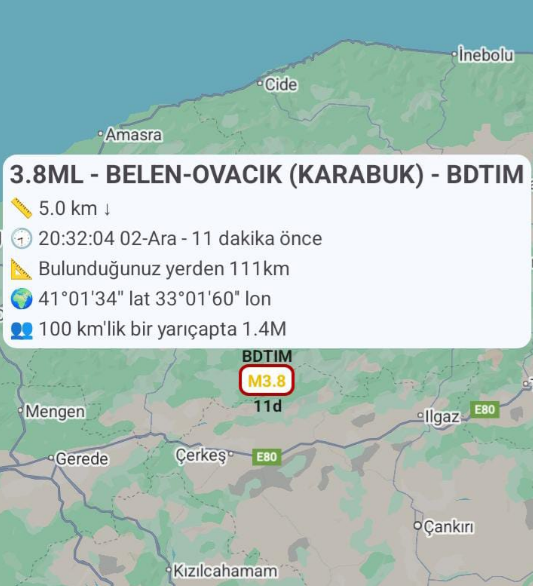 Karabük Deprem Zonguldak Imza Gazetesi