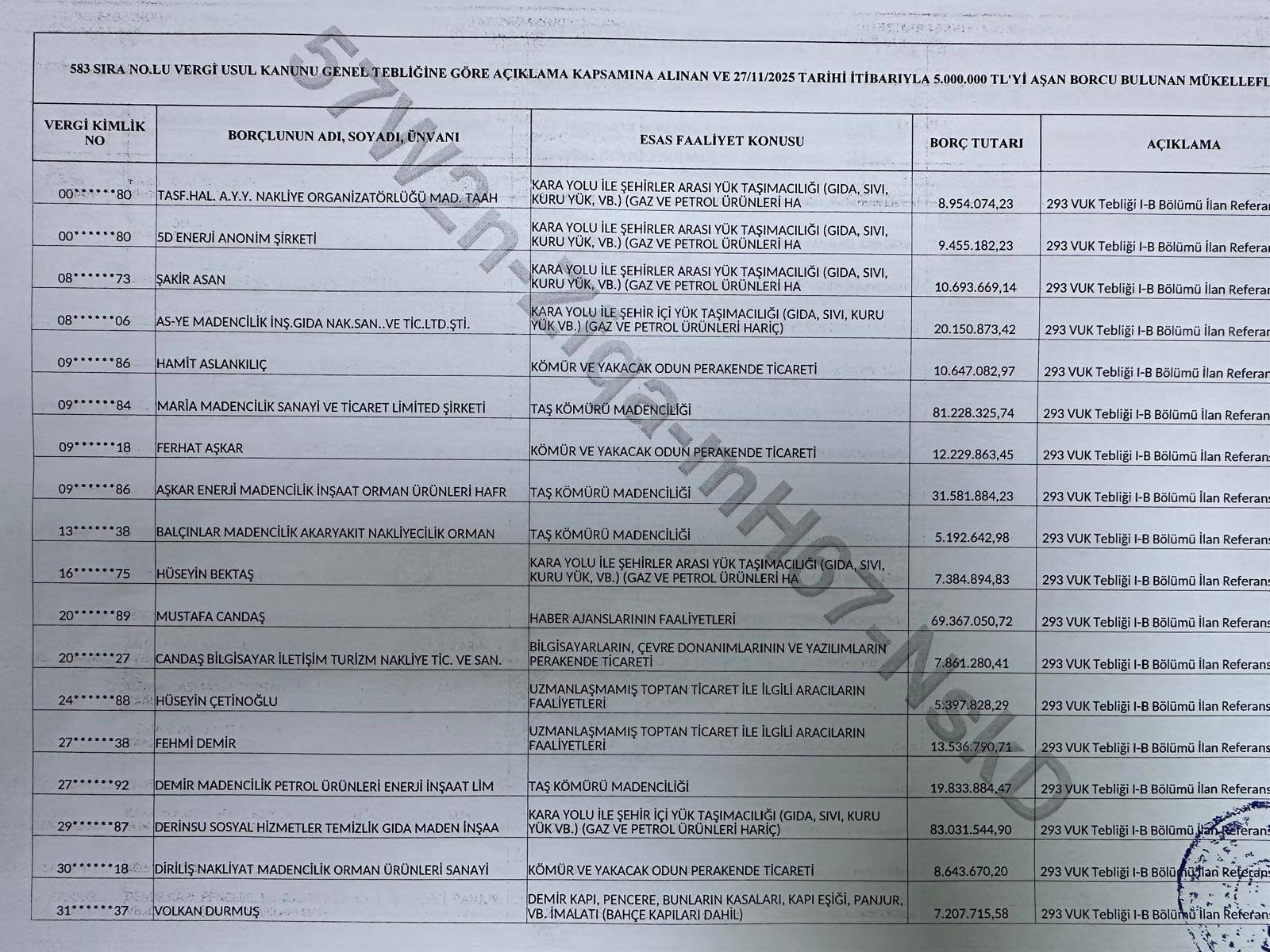 Whatsapp Image 2025 12 01 At 14.32.22