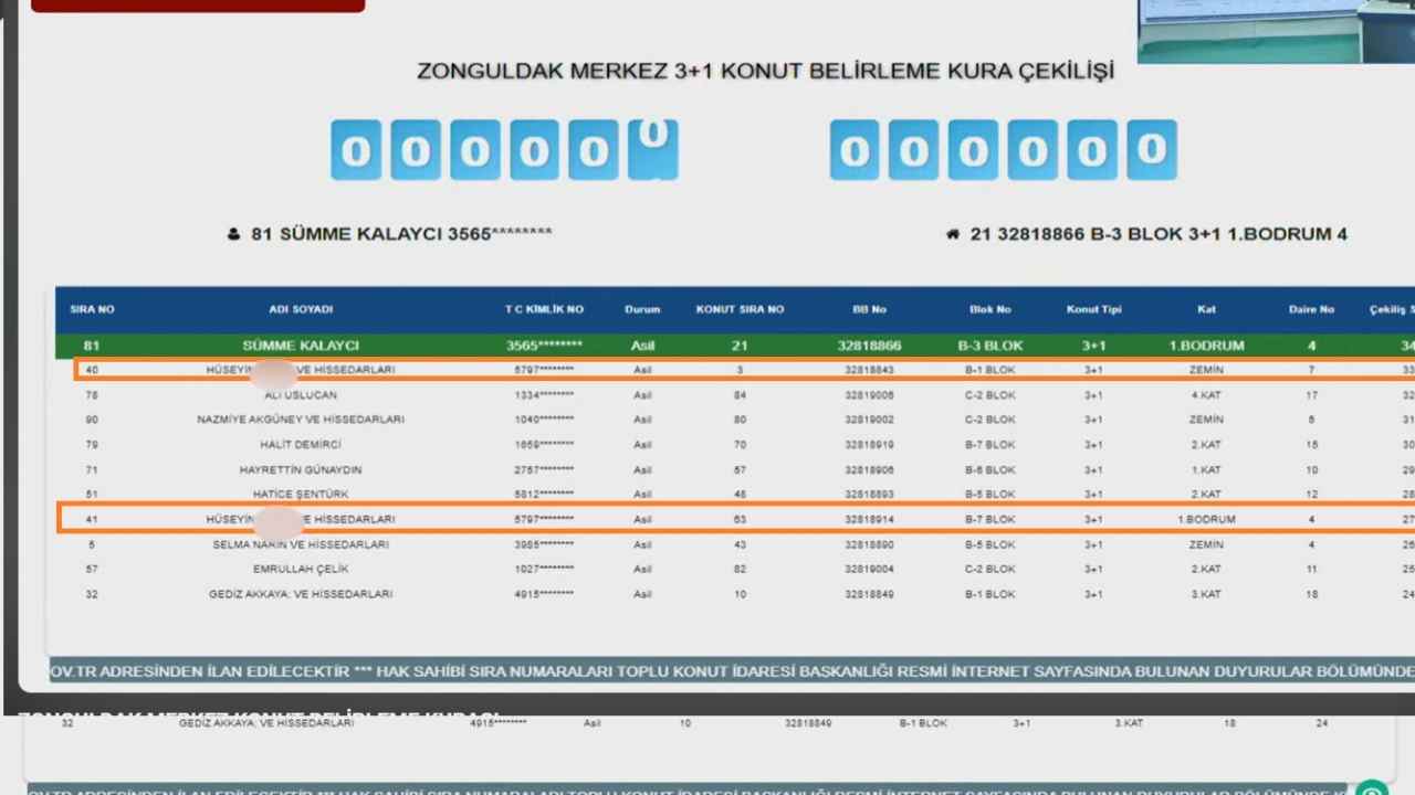 Zonguldak Toki̇ Canlı Yayınında Sosyal Medyayı Sallayan Görüntü! İmza Gazetesi̇ (30)-1