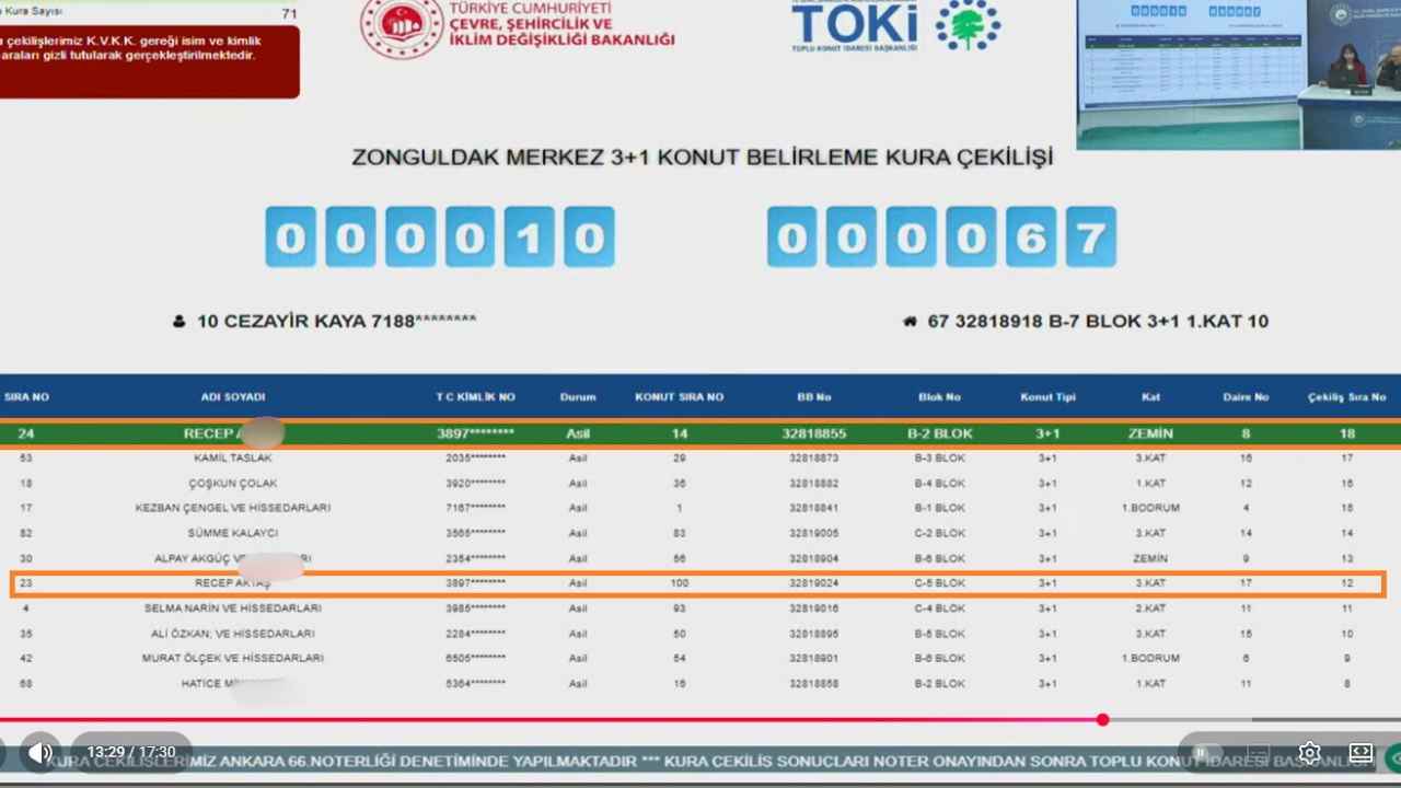 Zonguldak Toki̇ Canlı Yayınında Sosyal Medyayı Sallayan Görüntü! İmza Gazetesi̇ (31)-1