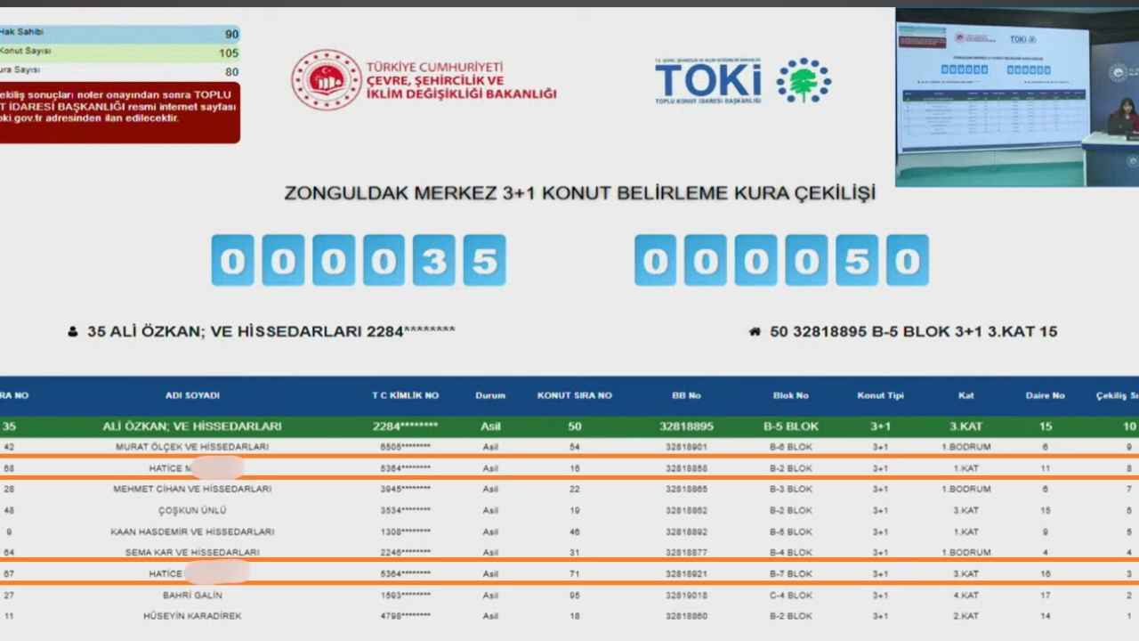 Zonguldak Toki̇ Canlı Yayınında Sosyal Medyayı Sallayan Görüntü! İmza Gazetesi̇ (32)-1