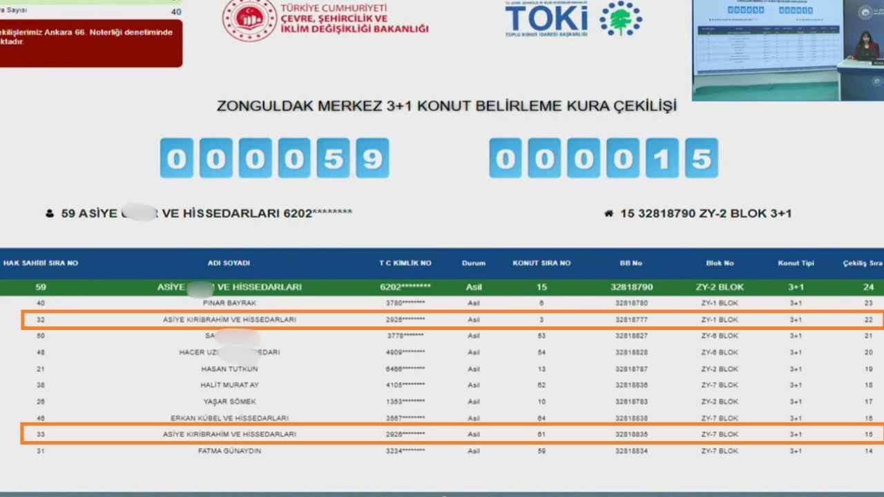 Zonguldak Toki̇ Canlı Yayınında Sosyal Medyayı Sallayan Görüntü! İmza Gazetesi̇ (33)-1