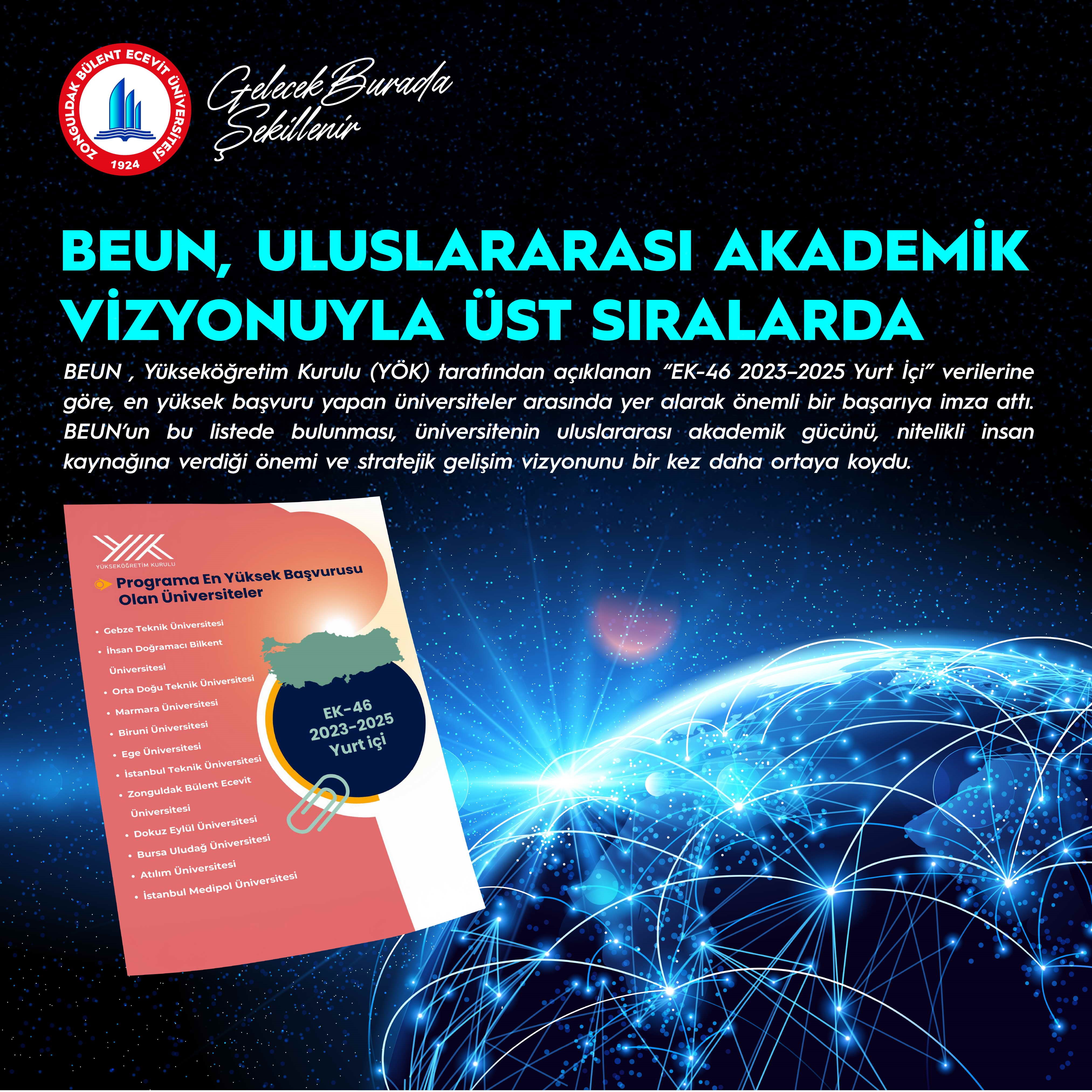 Beun Akademik Devler Liginde! Büyük Başarı...imza Gazetesi