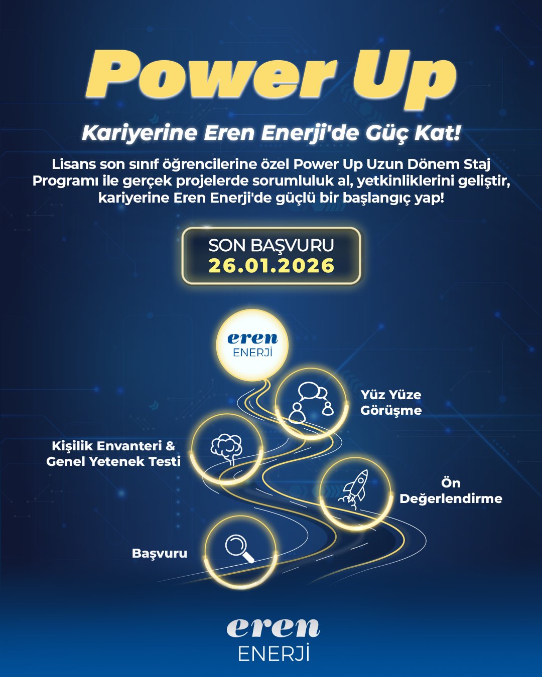 Eren Enerji’den Üniversite Öğrencilerine Kariyer Fırsatı! Staj Programı Başvuruları Başladı Imza Gazetesi