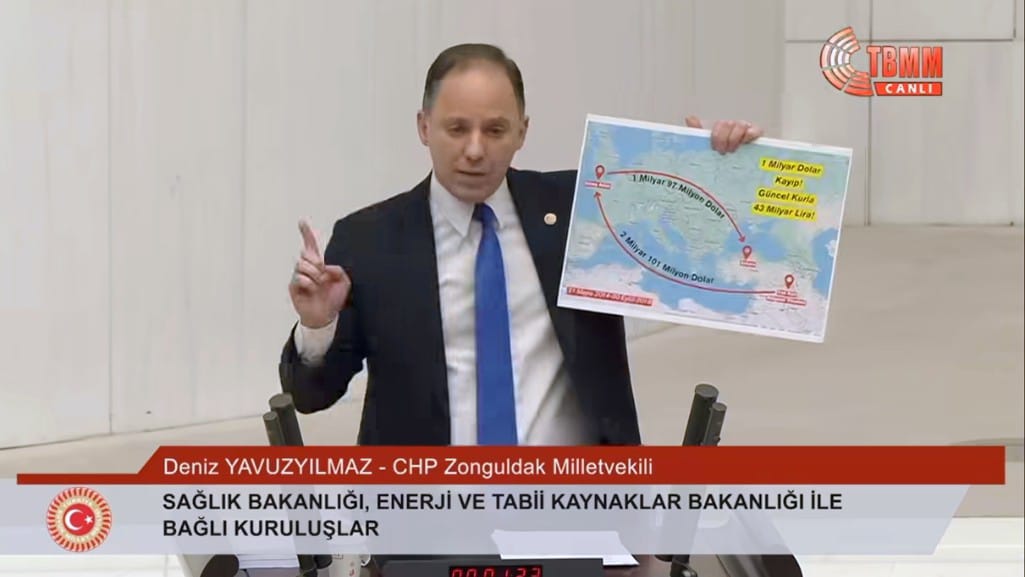 “Türkiye'nin Petrol Gelirleri Gasp Edildi” Deniz Yavuzyılmaz’dan Meclis’te Çok Ağır İddialar! İmza Gazetesi̇ (2)-1