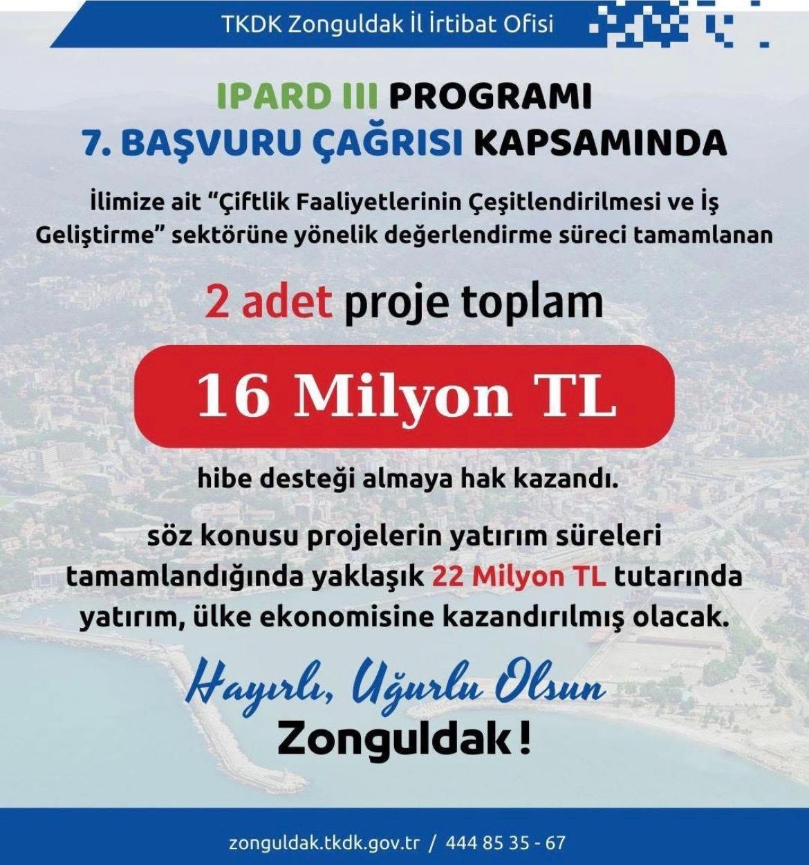 Zonguldak 16 Milyon Tl Hibeyi Hak Kazandı! İmza Gazetesi̇ (5)-1