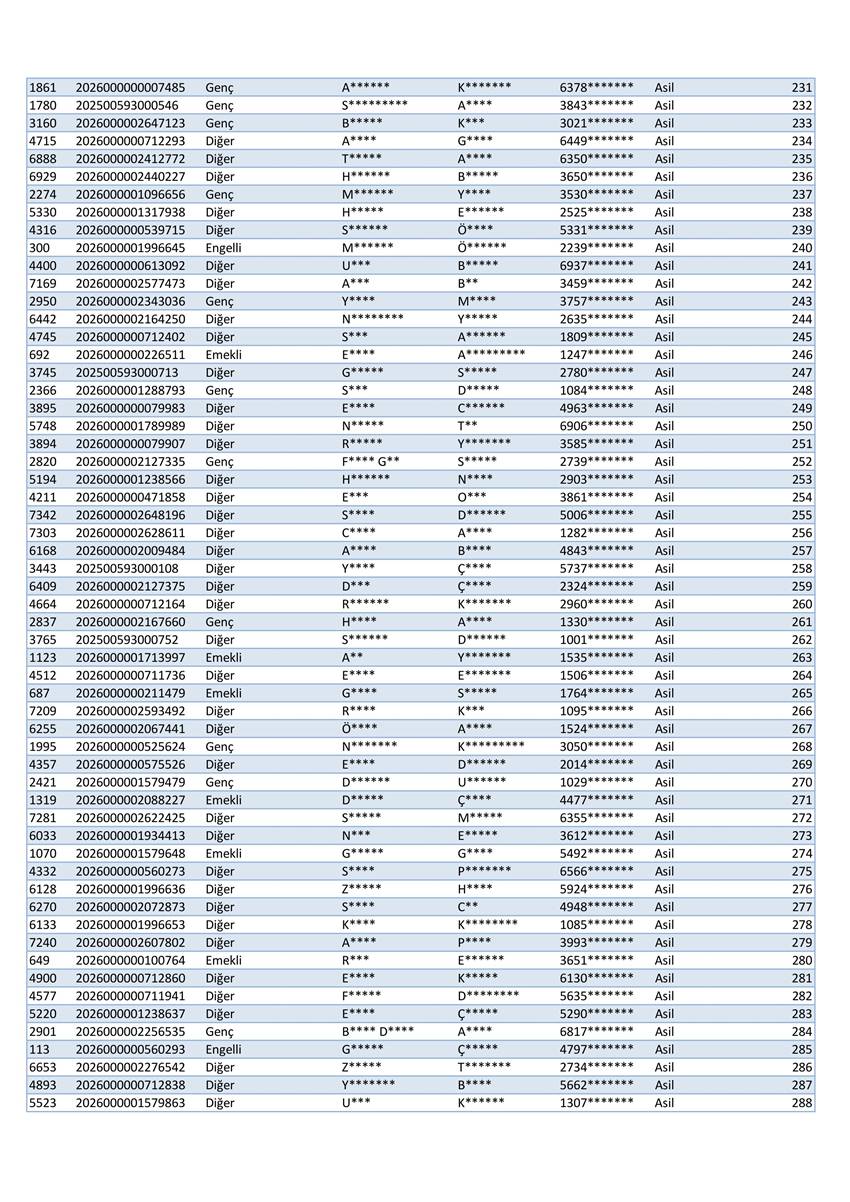 Zonguldakks1 (1) Images 4