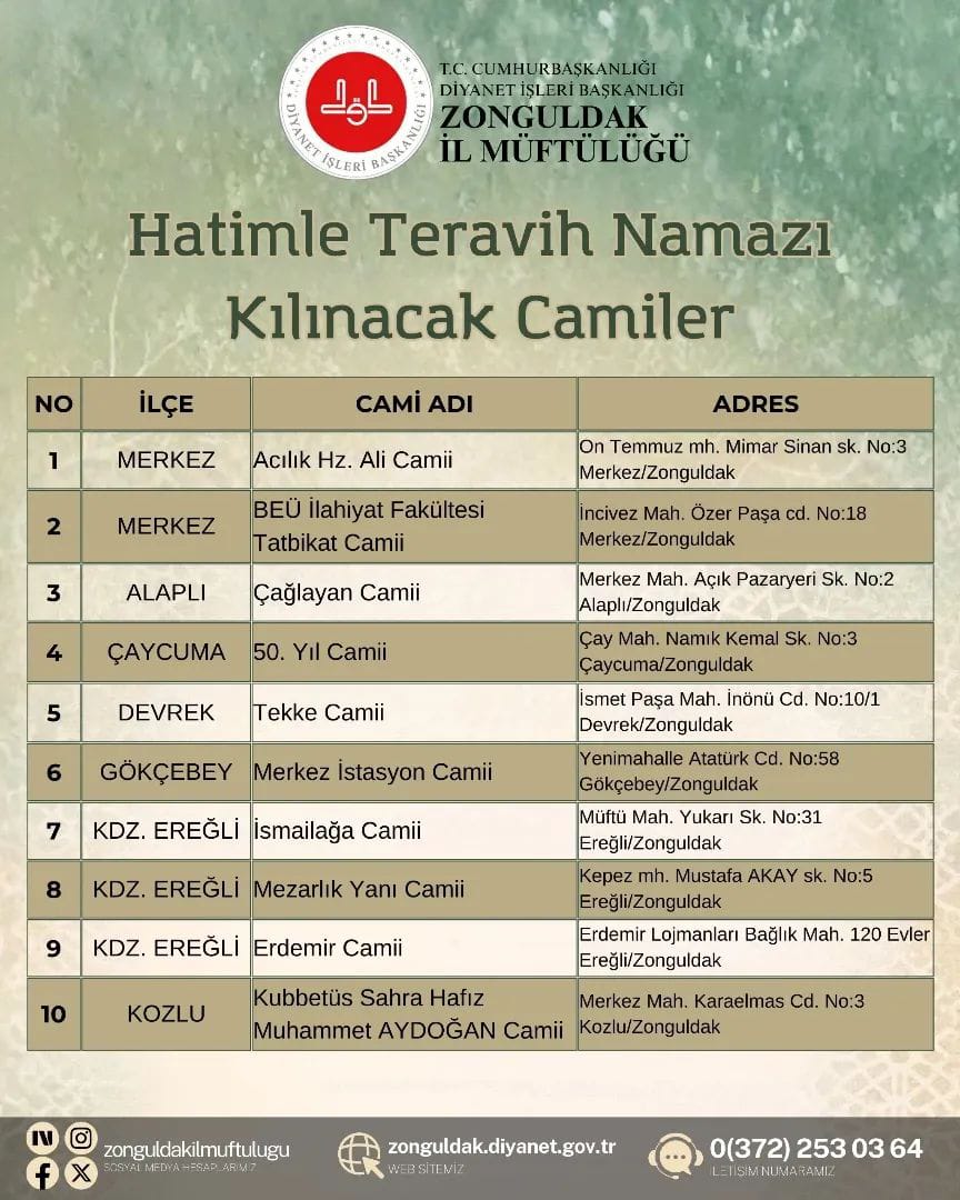 Zonguldak’ta Hatimle Teravih Namazı Kılınacak Camiler Açıklandı Imza Gazetesi-1