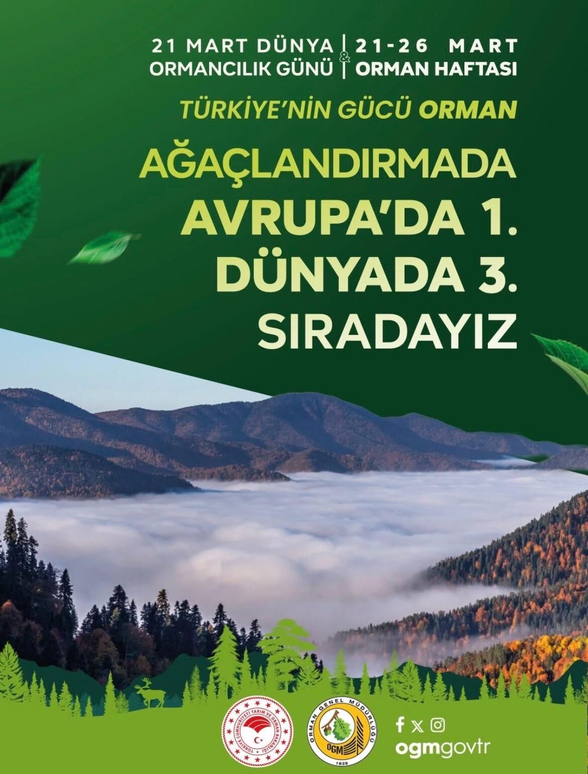 Zonguldak Avrupa Ilk Sırada Imza Gazetesi