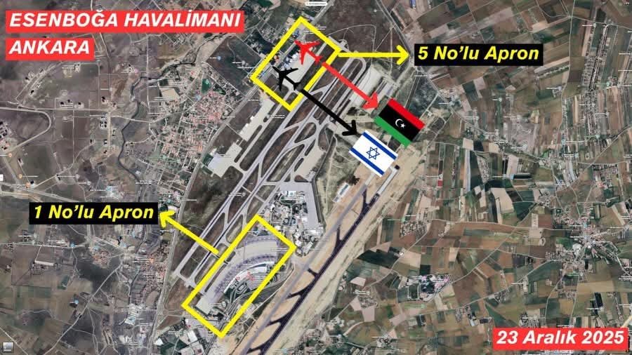 Libya Uçağını İsrail Düşürdü! İmza Gazetesi (2)