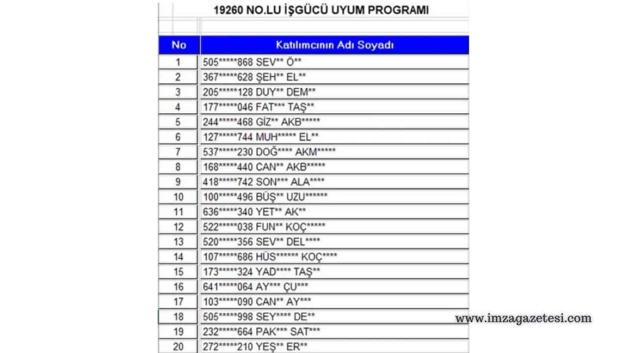 Çaycuma Liste İmza Gazetesi