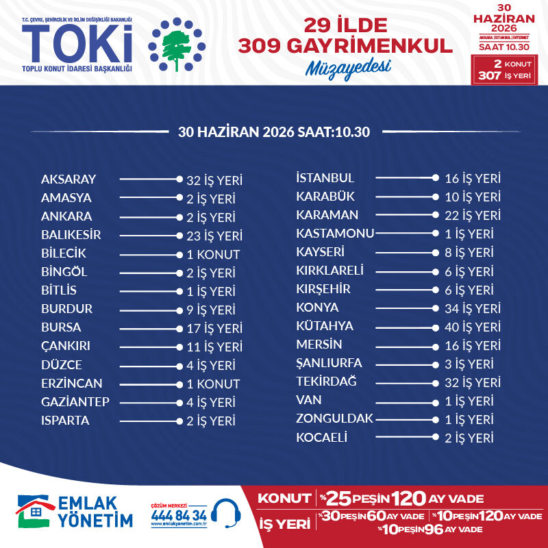 30 Haziran Mai̇l Market