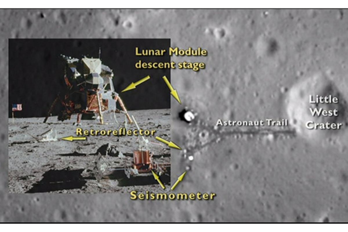 Apollo 11 Misyonu Ayda Nereye Iniş Yaptı 2