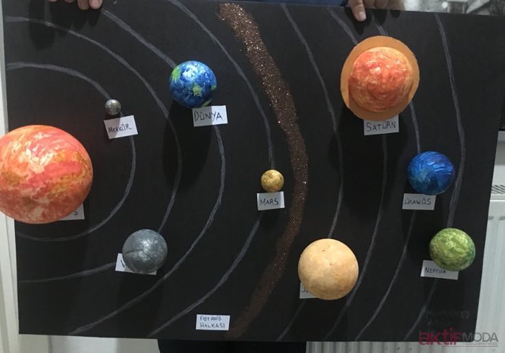 Güneş Sistemi Proje Ödevi Örnekleri 1