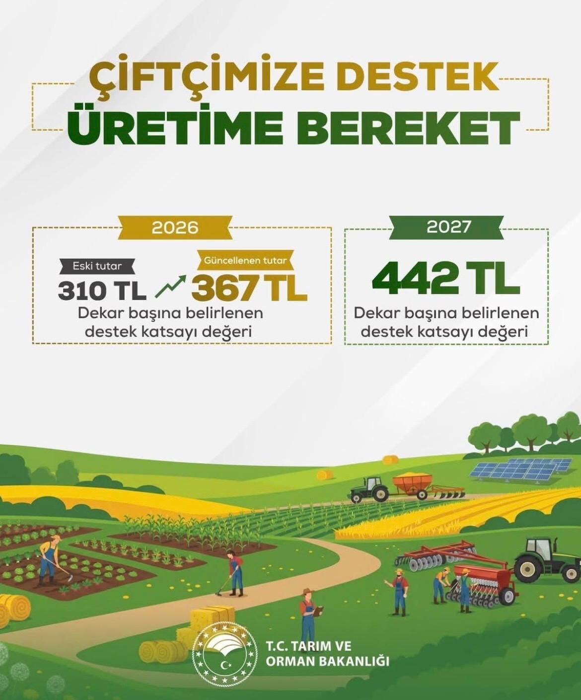 Tarım Bakanlığından Müjde! İmza Gazetesi̇ (3)