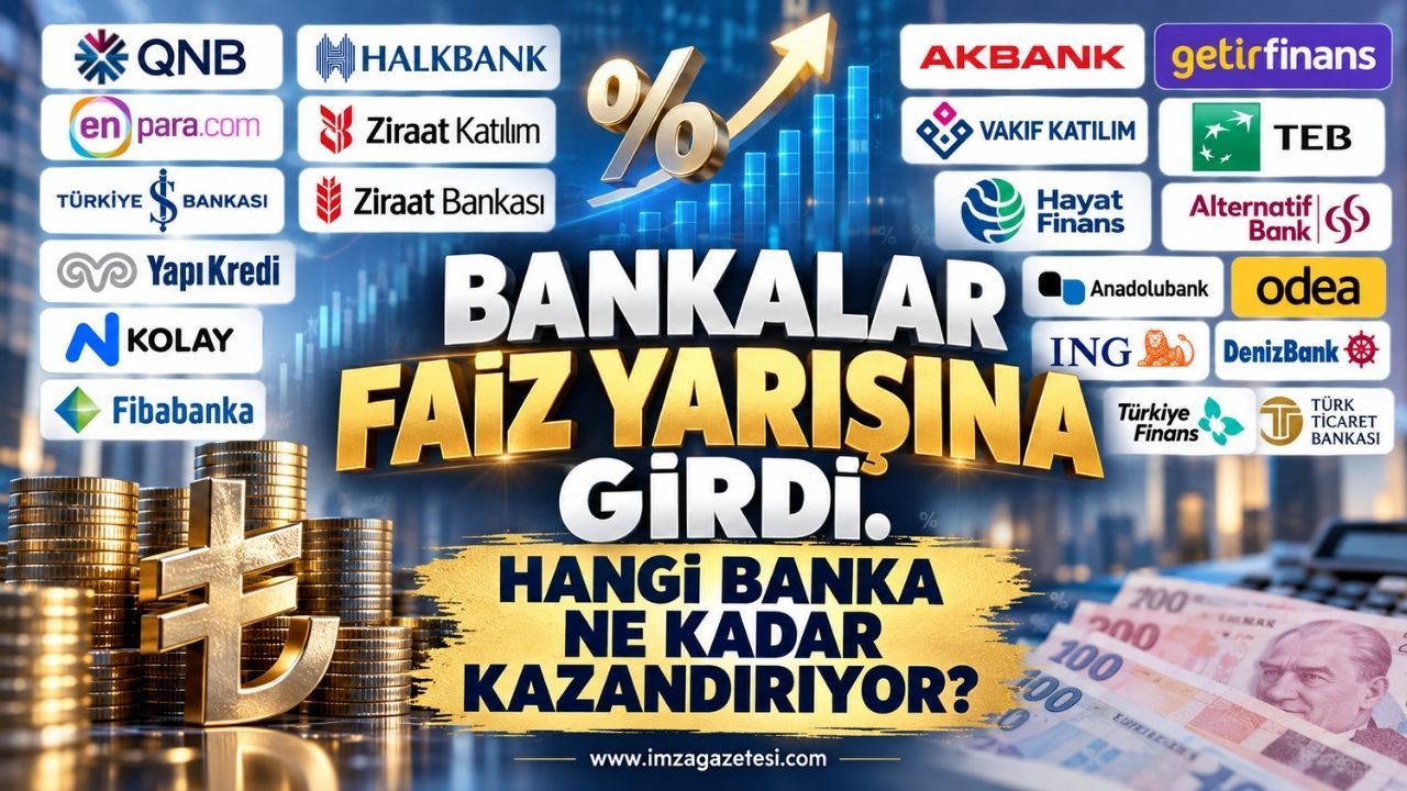 Bankalar Faiz Yarışına Girdi. Hangi Banka Ne Kadar Kazandırıyor?