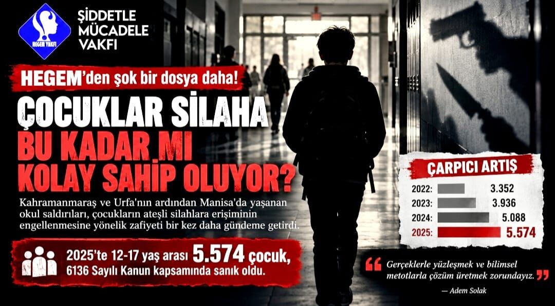 HEGEM raporları hem ürkütücü hem düşündürücü "çocuklar şiddetin kıskacında"