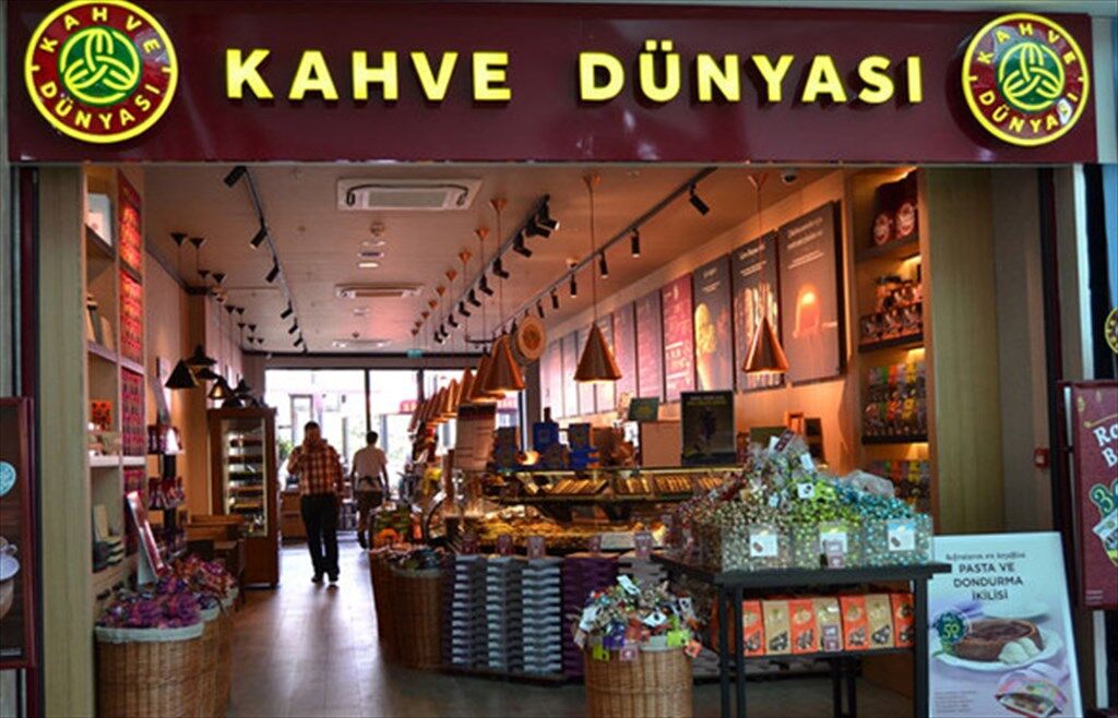 Kahve Dünyası Dünya Kahve Günü Kampanyası Bedava Nasıl Alınır? 2026 Ekim