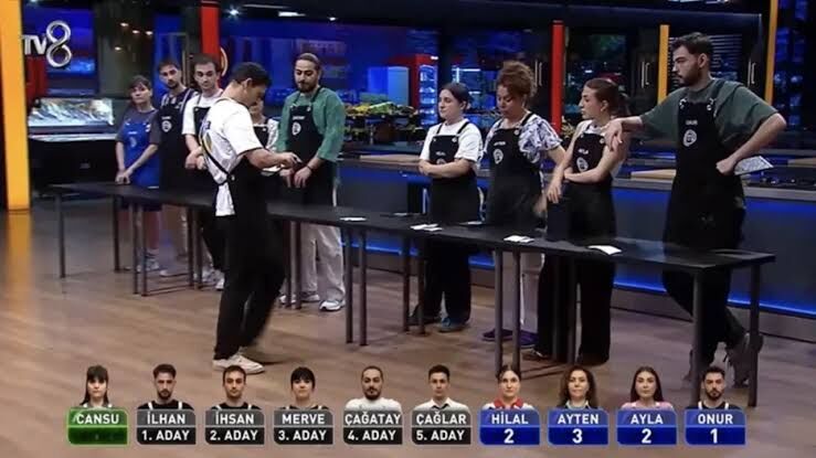 Masterchef Eleme Potasına Kim Gitti 122