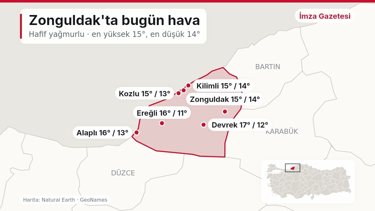 Zonguldak hava durumu haritası